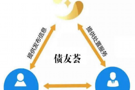 佳县要账公司更多成功案例详情